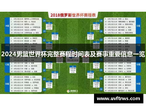 2024男篮世界杯完整赛程时间表及赛事重要信息一览