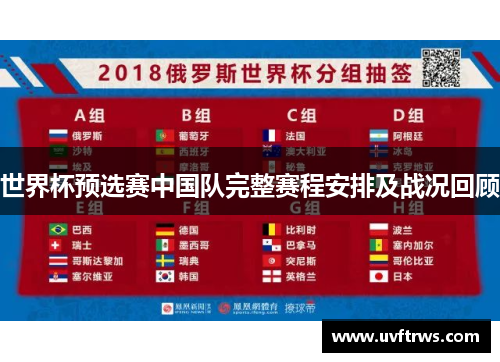世界杯预选赛中国队完整赛程安排及战况回顾